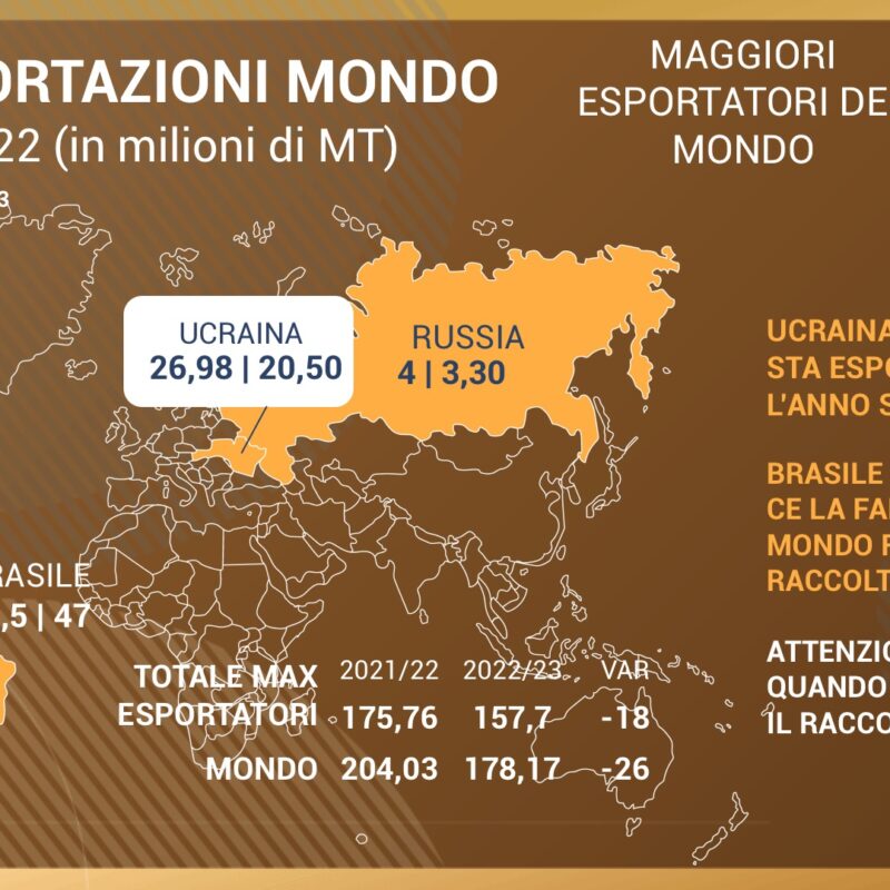 Associazione Granaria di Torino invita Pellati Informa